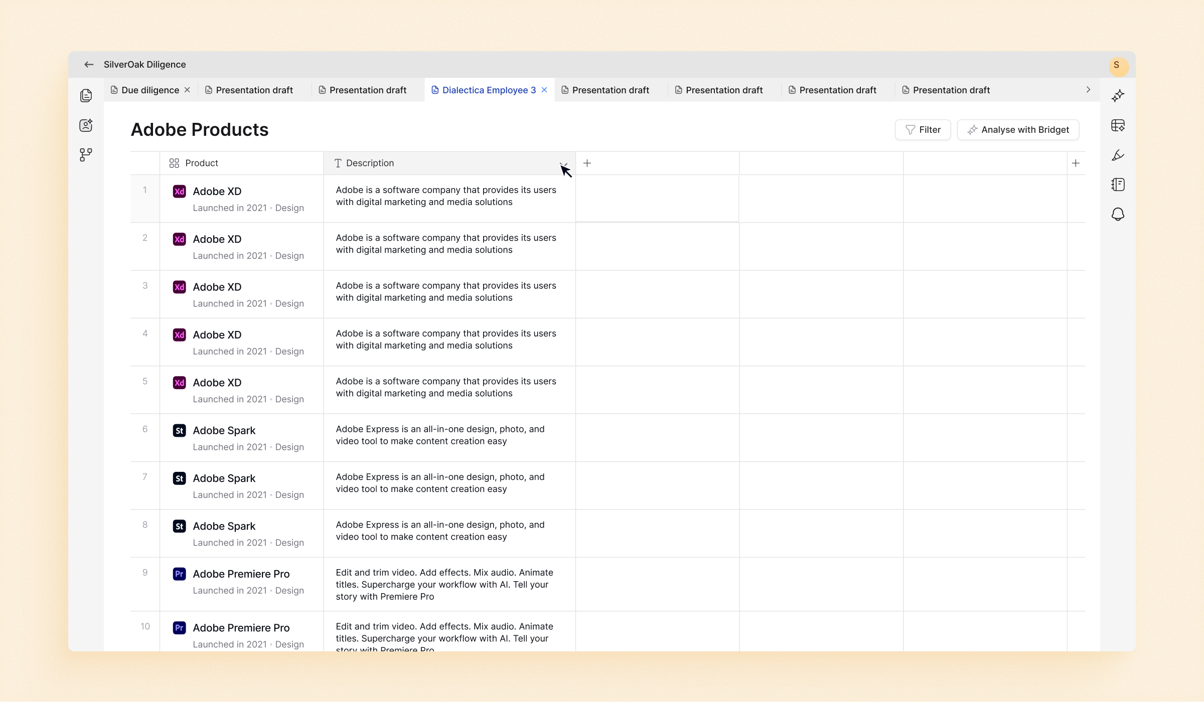 Bridgetown Research product